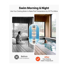 High Efficiency 600K BTU Swimming Pool Heat Transfer Exchanger for Indoor and Outdoor Spa & Hot Tub Heating Applications