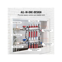 4-Branch Radiant Floor Heating Manifold Stainless Steel 1/2 PEX Tubing Manifold Kit for Hydronic Heating Systems with 1/2 Adapters