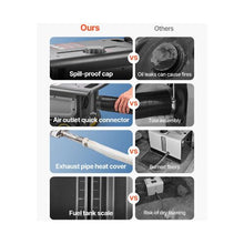 Multi Purpose 8KW Diesel Air Heating System with Remote & App Control for Trucks, Vans, RVs, Campers