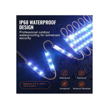 41FT High Brightness IP68 Waterproof 5050 SMD RGB LED Advertising Light Modules with Remote 80PCS