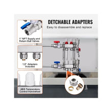 2 Branch Radiant Heating PEX Manifold, Stainless Steel 1/2 Tubing Distribution Manifold Kit for Hydronic Floor Heating with Adapters