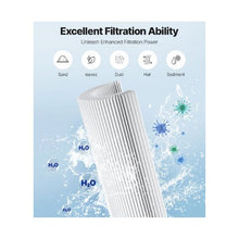 90 Sq. Ft. Swimming Pool & Spa Filter Cartridge Replacement High Efficiency Trilobal Pleated Filter Element Compatible with Hayward C900 & CX900RE