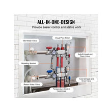 2 Branch Radiant Heating PEX Manifold, Stainless Steel 1/2 Tubing Distribution Manifold Kit for Hydronic Floor Heating with Adapters