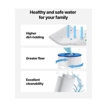 90 Sq. Ft. Swimming Pool & Spa Filter Cartridge Replacement High Efficiency Trilobal Pleated Filter Element Compatible with Hayward C900 & CX900RE