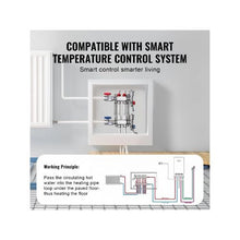2 Branch Radiant Heating PEX Manifold, Stainless Steel 1/2 Tubing Distribution Manifold Kit for Hydronic Floor Heating with Adapters