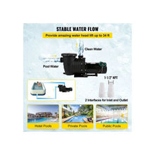 1 HP Dual Voltage 110V/220V Above Ground Swimming Pool Pump with High-Flow Water Circulation