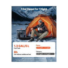 High Efficiency Portable Diesel Heater with Bluetooth App Control for Trucks, Vans, RVs, Campers, and Garages