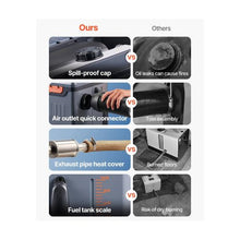 High Efficiency Portable Diesel Heater with Bluetooth App Control for Trucks, Vans, RVs, Campers, and Garages