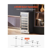 28 Bottle Dual Use Wine Cooler Refrigerator with Digital Temperature Control Adjustable Shelves & Glass Door for Home, Office, Bar