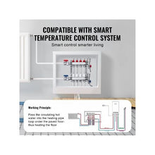 4-Branch Radiant Floor Heating Manifold Stainless Steel 1/2 PEX Tubing Manifold Kit for Hydronic Heating Systems with 1/2 Adapters
