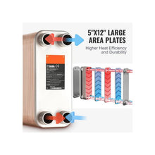 100-Plate Brazed Plate Heat Exchanger for Water-to-Water Heating and Cooling Systems