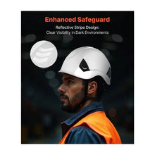 Type 2 Class C Industrial Safety Helmet ANSI Z89.1 ABS Hard Hat with 6-Point Ratchet Suspension Adjustable Vented Construction Helmet