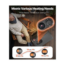 18,000 BTU Three-Level Temperature Control Propane Cabinet Heater for Home and Outdoor Use