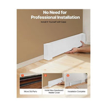 Easy-to-Instal 3 ft Premium Baseboard Heater Cover Replacement Heavy-Duty Steel Front Cover White