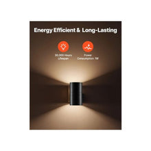 3000K Compact Soft Warm White LED Plug-In Night Light with Auto Sensor & Dimmer Control 2 Pack