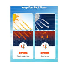 27 ft Round 16 Mil Solar Pool Cover Blue PE Bubble Swimming Pool Blanket Heat Absorbing & Heat Retaining Cover