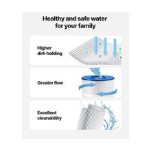 175 Sq. Ft. Swimming Pool Filter Cartridge Replacement Spa & Hot Tub Filter Element Easy-to-Clean Trilobal Pleated Design