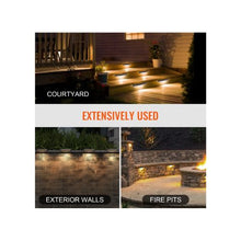 3000K Adjustable Outdoor Warm White IP68 Weatherproof LED Retaining Wall Lamp