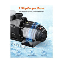 Premium 2.5 HP 220V 3450 RPM Single-Speed Swimming Pool Pump for Above Ground Pools