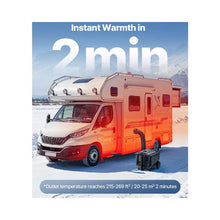Multi Purpose 8KW Diesel Air Heating System with Remote & App Control for Trucks, Vans, RVs, Campers