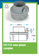 2-1/2 mast coupler MC250