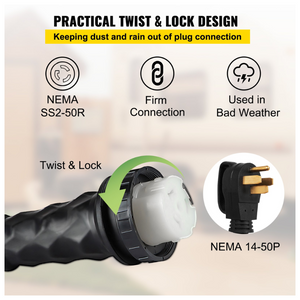 NEMA SS2-50R