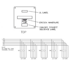 Non-Metallic Power Distribution Unit (100A – 120 Y/208V) - NM3-CAMDL3005