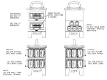 Non-Metallic Power Distribution Unit (100A – 120 Y/208V) - NM3-CAMDL3120