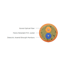 2 Fiber Teraflex G.657.A1 Bend Resistant Singlmode OFNR PVC Dielectric Cable Yellow 33002K101