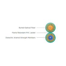 2 Fiber Teraflex Bend Resistant OM3 Multimode OFNP PVC Dielectric Cable Aqua 34002NG01