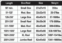 HDPE, Single Wall, 2" Orange, Corrugated With Pull Tape -  PEC-200T