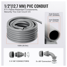 PVC conduit