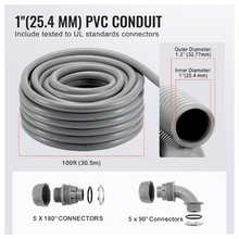 PVC conduit