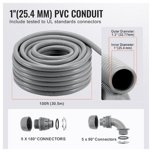 PVC conduit