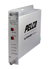 Fiber Transmitter and Receiver SINGLE-CHANNEL FTV10D1S1ST