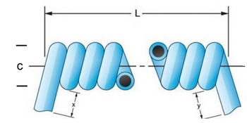 12/4 Retractable Coil Cord 35ft Extended Tangents - R1242-84