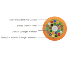 24 Fiber OM1 Multimode TeraGain 62.5 OFNP TB Single Unit Distribution Fiber Cable Orange 440246K01