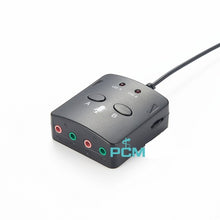 Dual 3.5mm Plug Computer Headset Training Box PCM-CCH-19