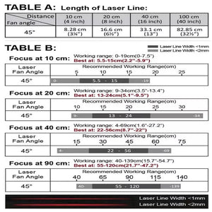 VLM-635-56 LPO-D45-F10 635 nm Red Line Class 1M 45° 10 cm