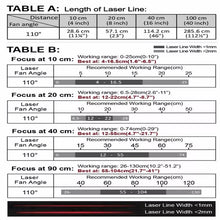 VLM-635-59 LPO-D110-F20 635 nm Red Crosshair Class 110° 20 cm