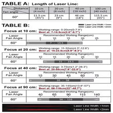 VLM-635-57 LPO-D60-F40 635 nm Red Line Class 60° 40 cm