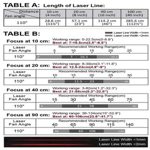 VLM-635-57 LPO-D110-F10 635 nm Red Line Class 110° 10 cm