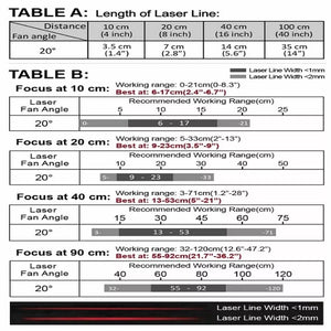 VLM-635-58 LPO-D20-F20 635 nm Red Crosshair Class 20° 20 cm