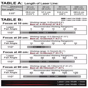 VLM-635-58 LPO-D110-F10 635 nm Red Crosshair Class 110° 10 cm