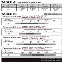 VLM-635-58 LPO-D15-F20 635 nm Red Crosshair Class 15° 20 cm