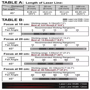 VLM-635-57 LPO-D45-F40 635 nm Red Line Class 45° 40 cm
