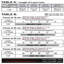 VLM-635-57 LPO-D110-F20 635 nm Red Line Class 110° 20 cm