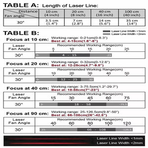 VLM-635-59 LPO-D30-F90 635 nm Red Crosshair Class 30° 90 cm