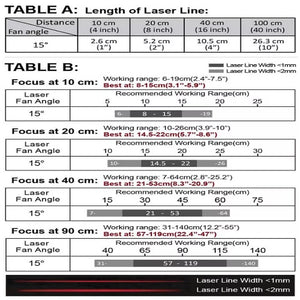 VLM-635-57 LPO-D15-F20 635 nm Red Line Class 15° 20 cm