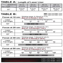 VLM-635-57 LPO-D15-F10 635 nm Red Line Class 15° 10 cm